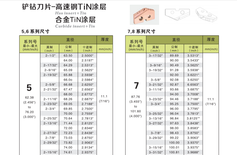 1654156447.png QQ图片20210311105840.png