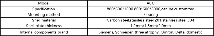 1681118859.png acu.png